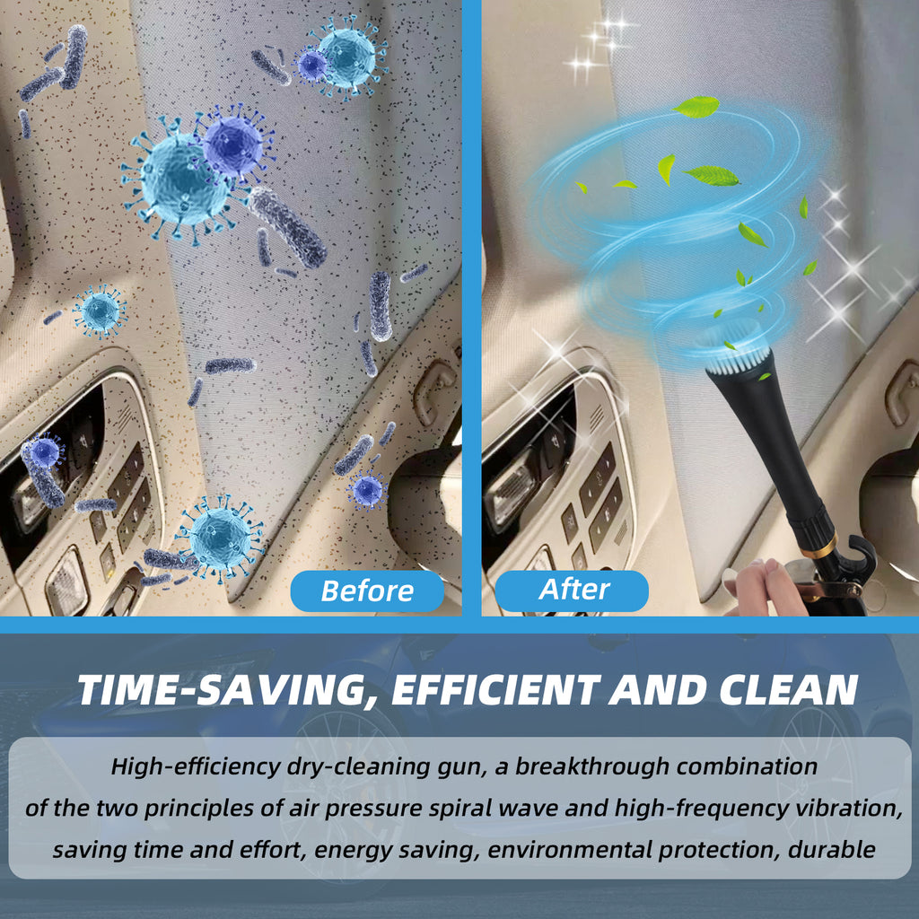 GZ-KJM Air Blow Gun Car Interior Cleaning Gun High Pressure Car Detailing Cleaning Tool